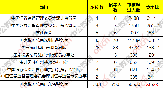 广东2.png