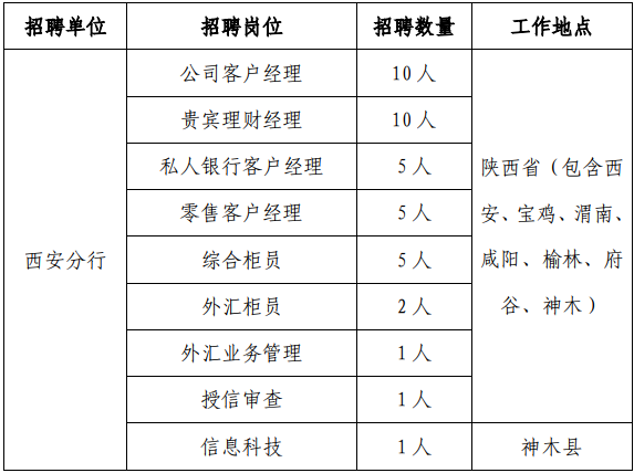 20190530114836853.png