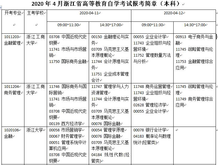 㽭ˮ20204Կʱ䣺411-412
