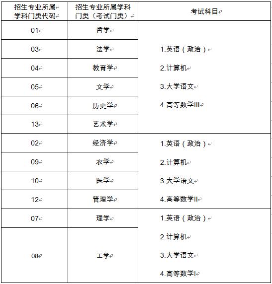 ɽ|(zhun)ԇĿ.jpg