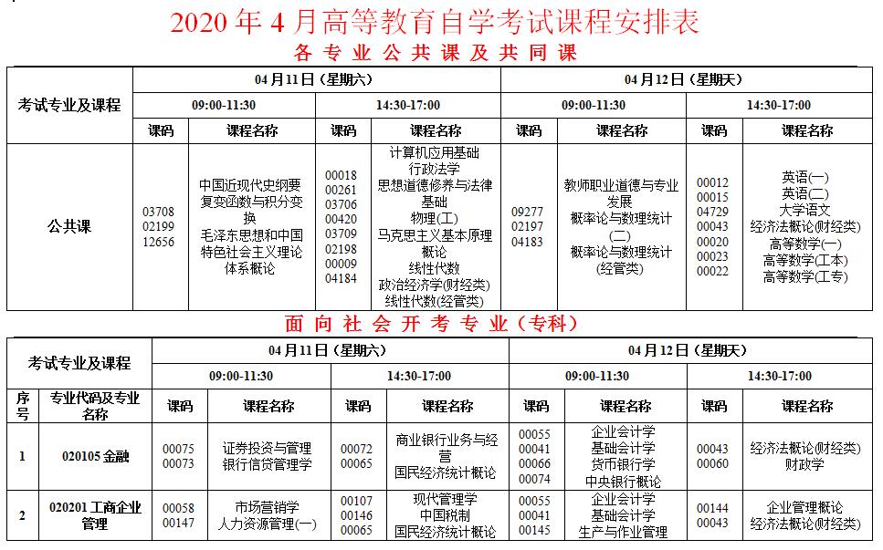 西藏2020年4月自考时间.jpg