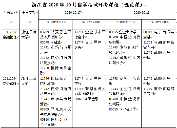 㽭ˮ202010Կʱ䣺1017-18