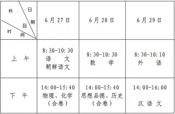 2019꼪Lпrg