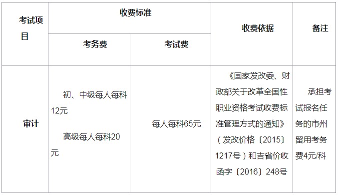 2020꼪ֳʦɷʱ䣺68-619