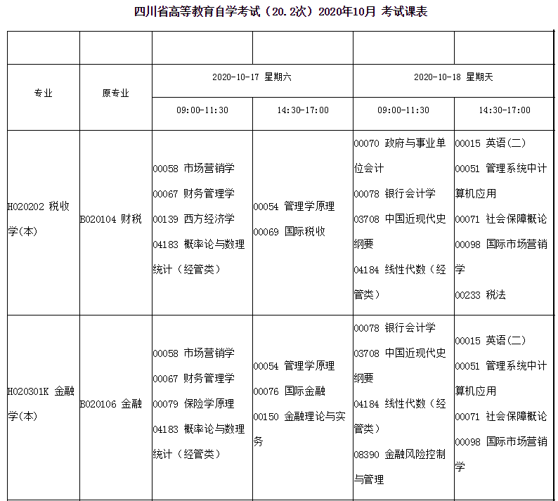 Ĵ202010Կʱ䣺1017-18