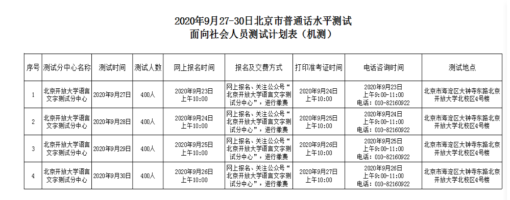 2023年北京普通話報名時間-北京普通話報名入口 - 無憂考網