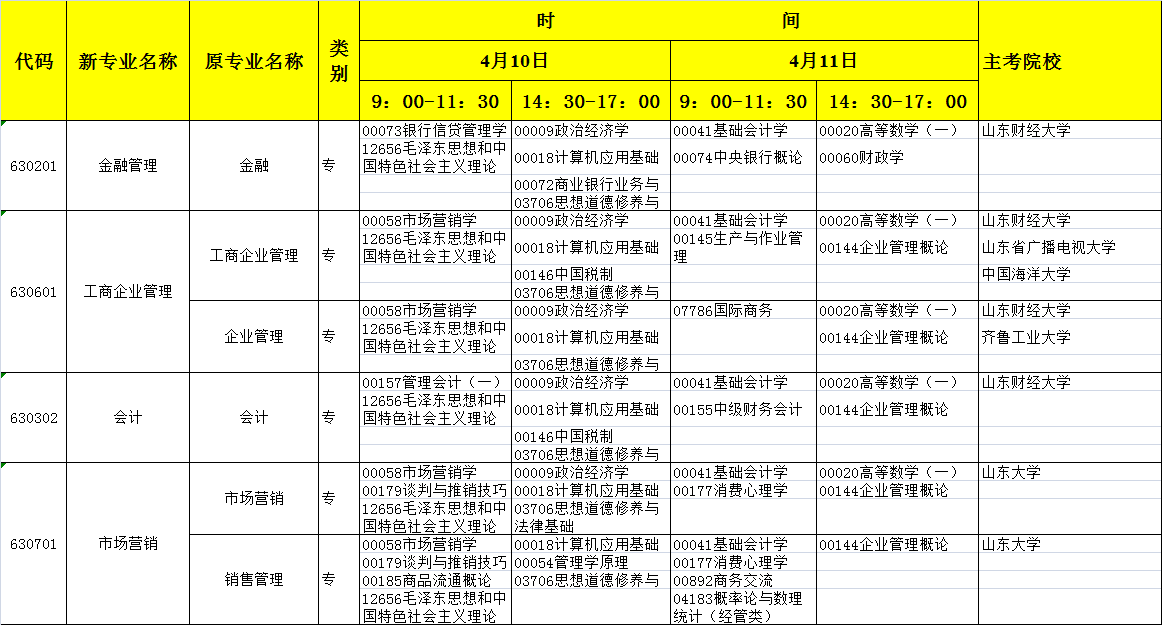 山东潍坊2021年4月自考时间.jpg