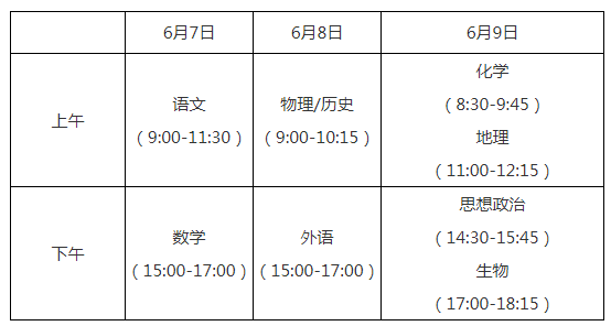 江苏徐州高考时间2021具体时间