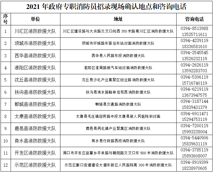20210203978477 (1).png