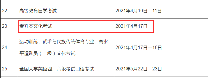 2021年贵州安顺专升本文化考试时间