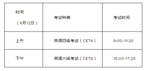 《關於做好2021年上半年全國大學英語四,六級考試報名工作的通知》的