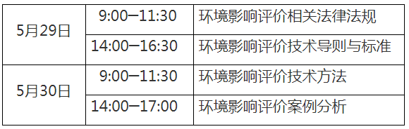 考试时间及科目