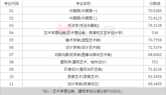 美术.png
