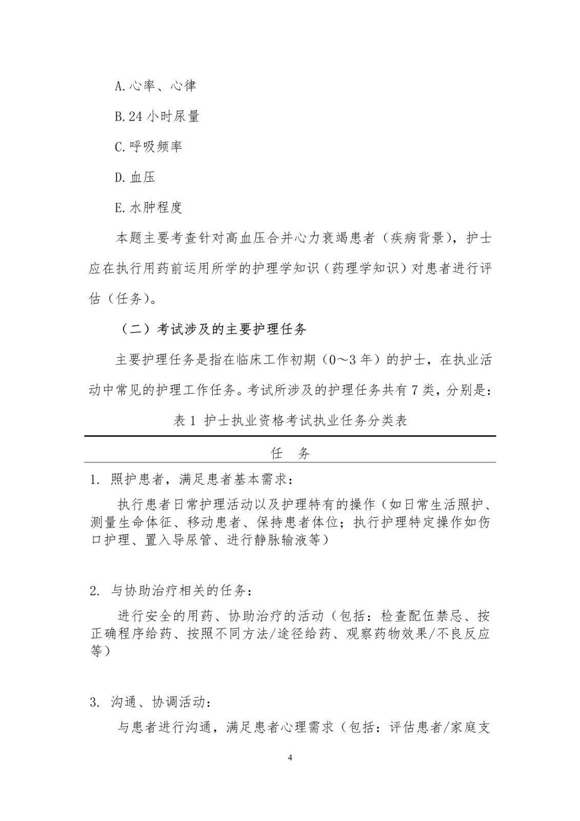2021年护士执业资格考试大纲_5.jpg