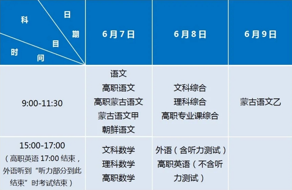 2021内蒙古高考考试什么时间考数学