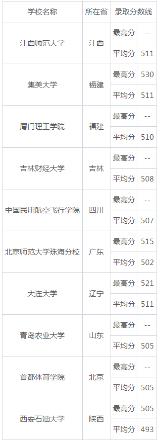 CD382158-20EA-44c7-9D0E-1BFACF7AE4B5.png