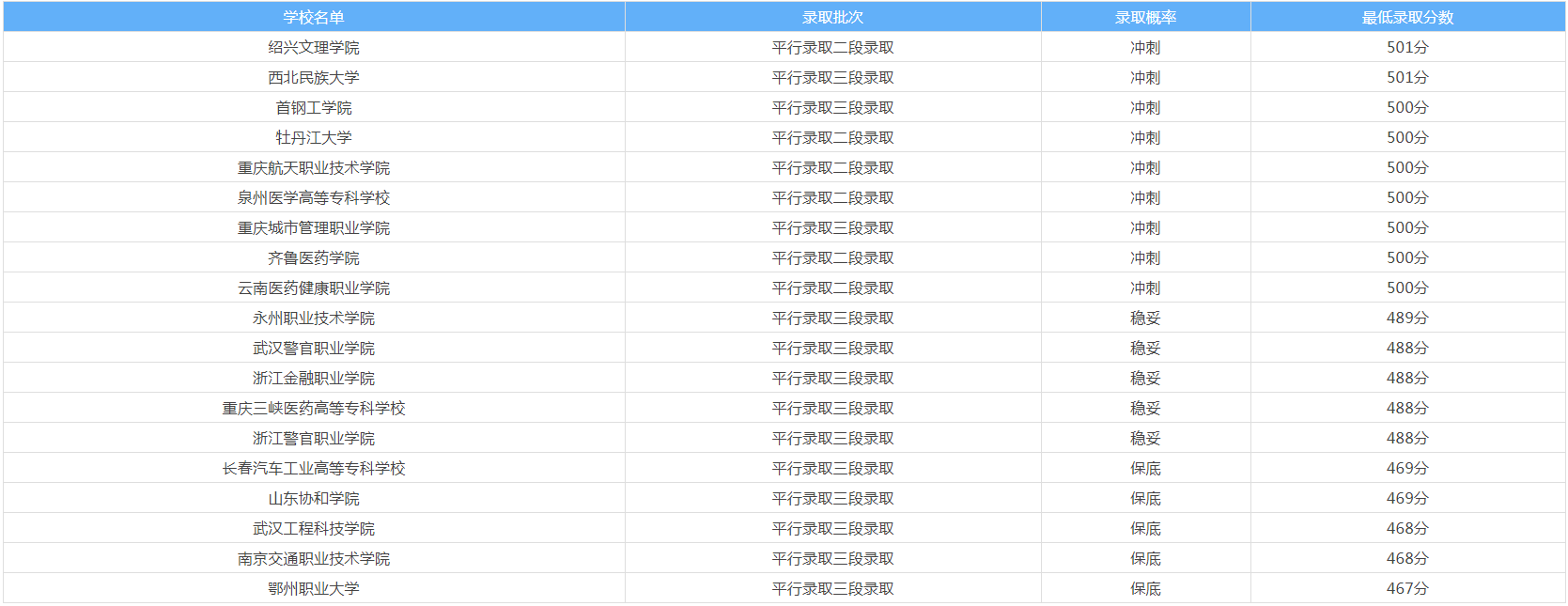 7C5E9266-AC25-419b-81B7-7DDEC6BCFB40.png