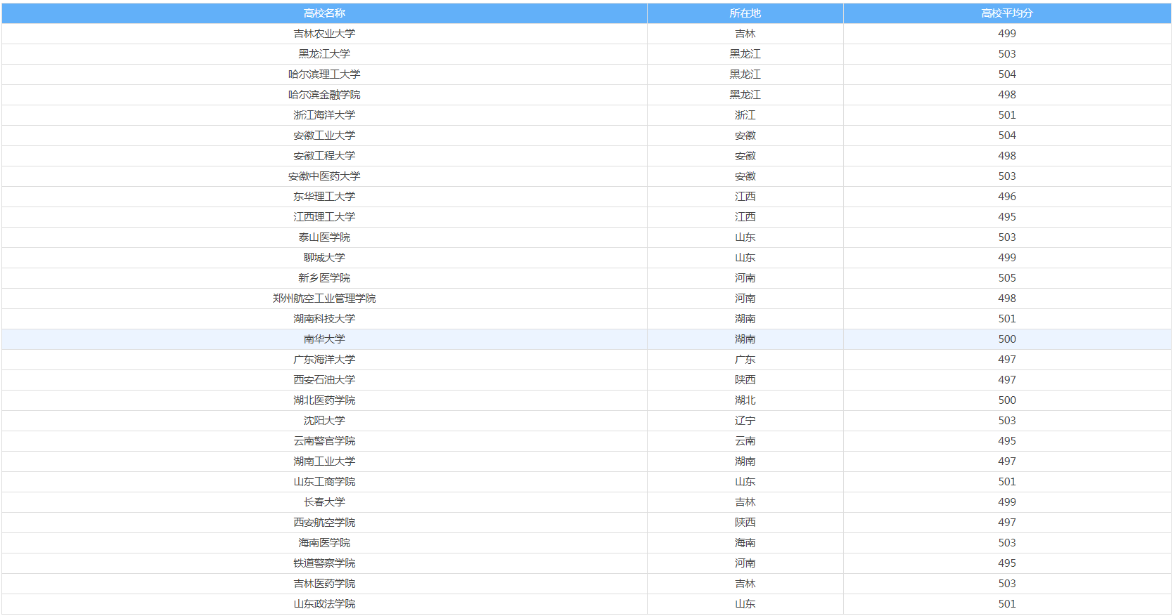 1A25CC8A-314E-479e-99E1-FB3814261FB1.png