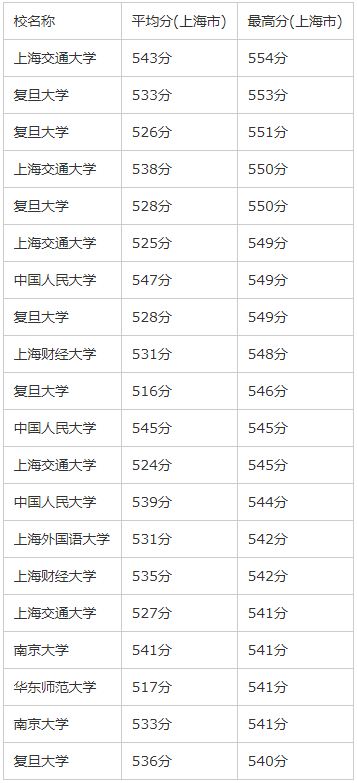 E093B4B0-86AE-407d-9EDF-825B7EC8EAFB.png