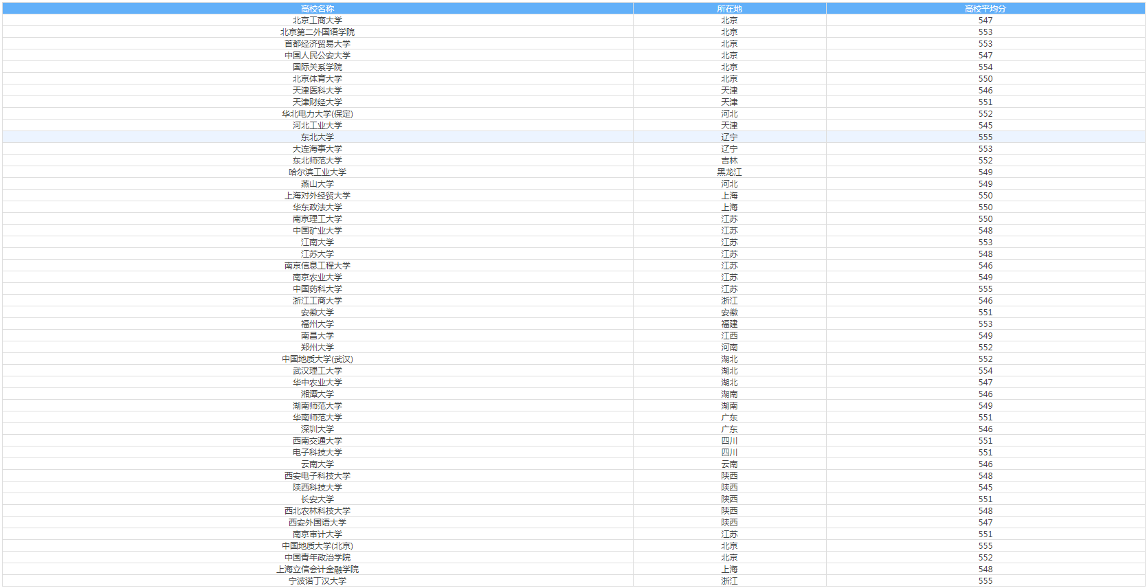 FA080135-760A-4902-AAFD-84A50DD715EA.png