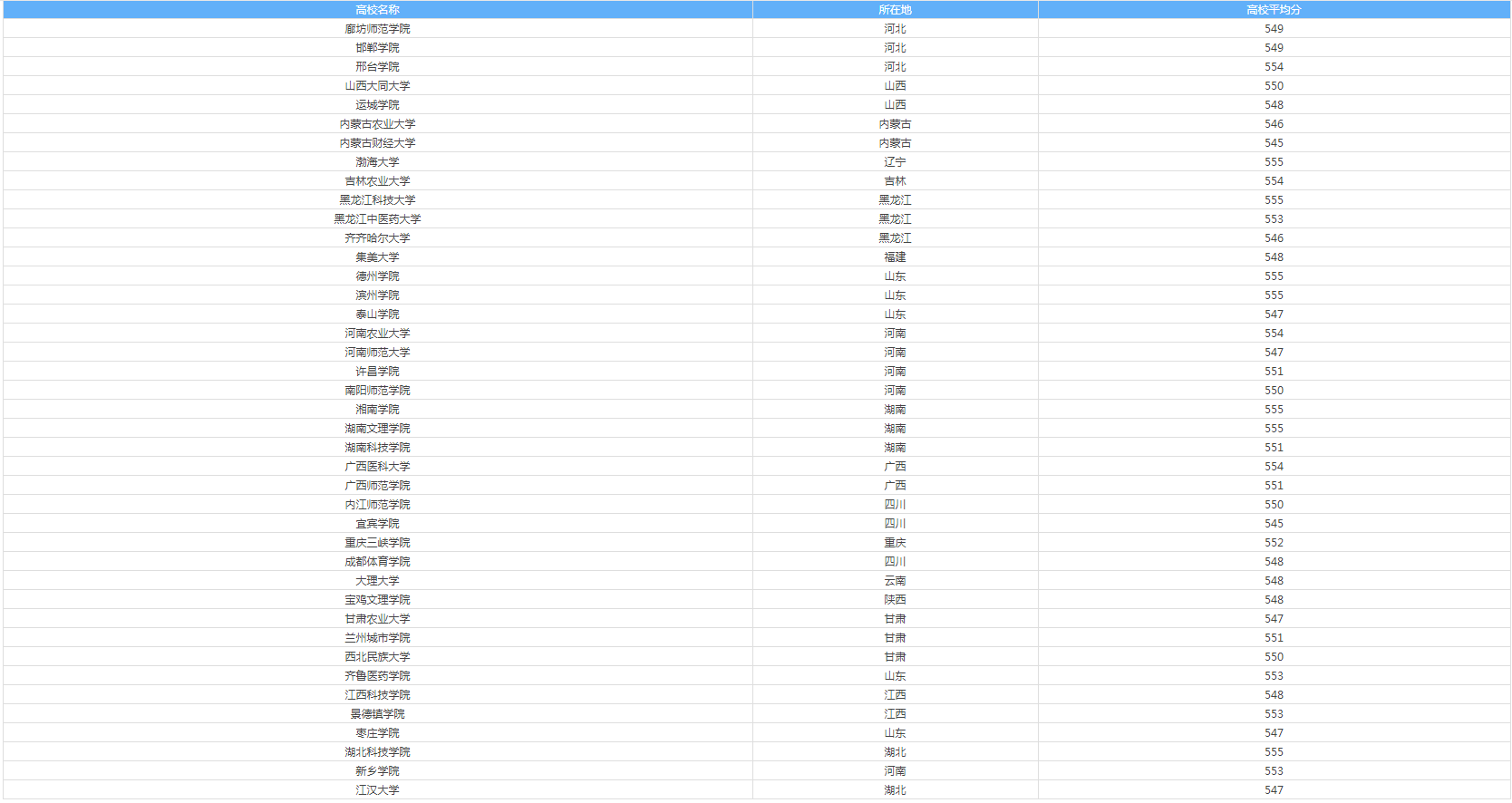 6CE1063C-1A52-43f5-9297-B6C8DFA3C9D0.png