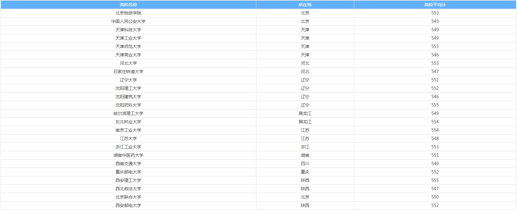 46FE3AF1-FFA7-4a95-ADB9-7D51FC0ACB1D.png