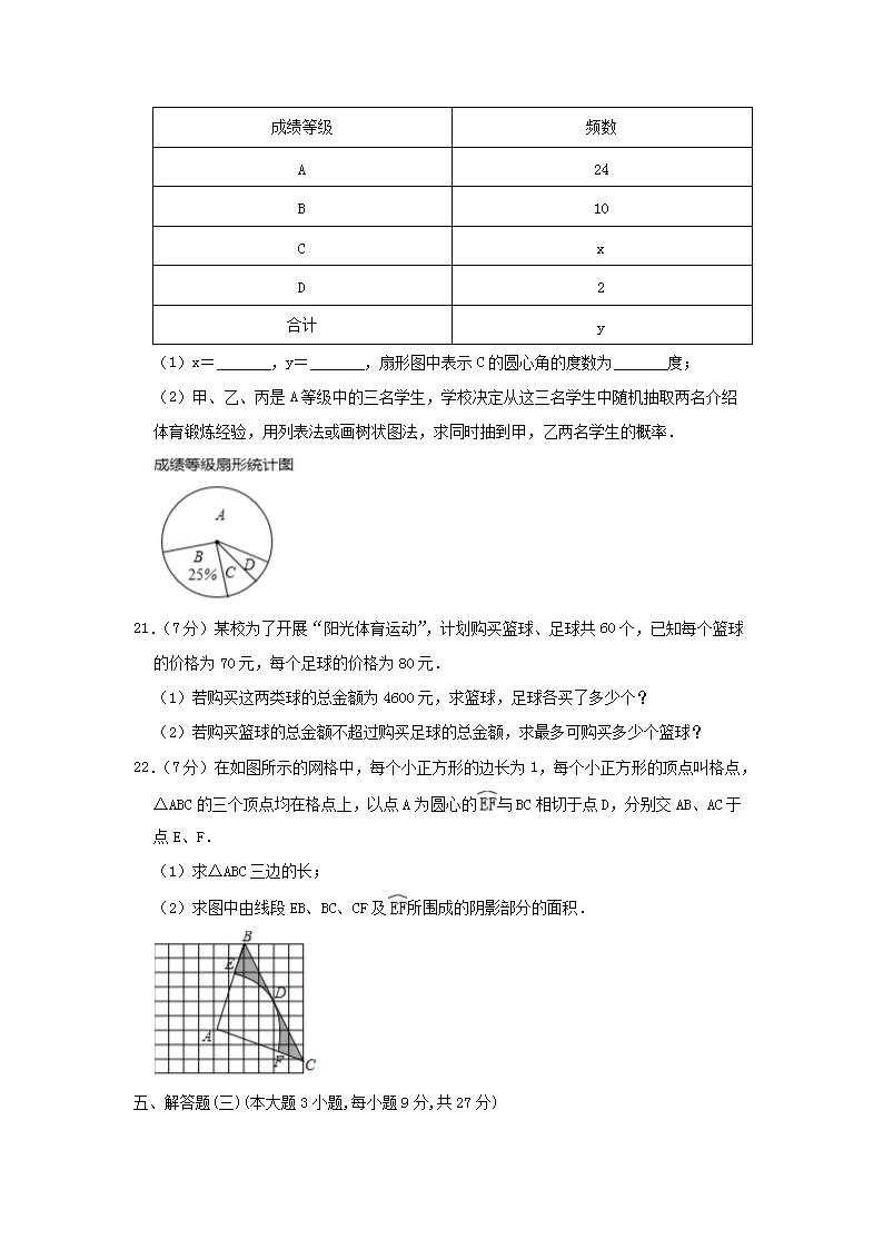 Removed_2019年廣東省湛江市中考數(shù)學(xué)真題及答案4.png