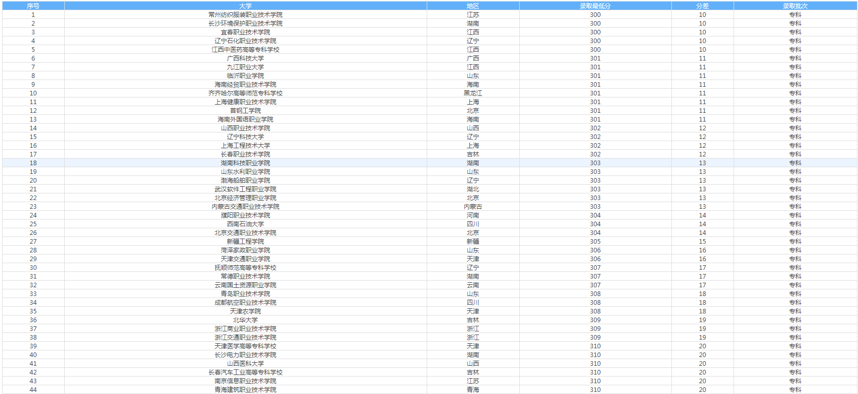 20A5EC5A-BF72-4de7-A62D-5439A43D1BB1.png