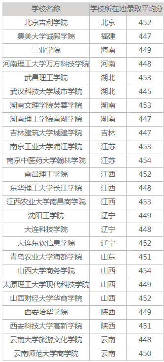 2C4B12F6-217E-4a67-B698-6DEE8060A1CA.png
