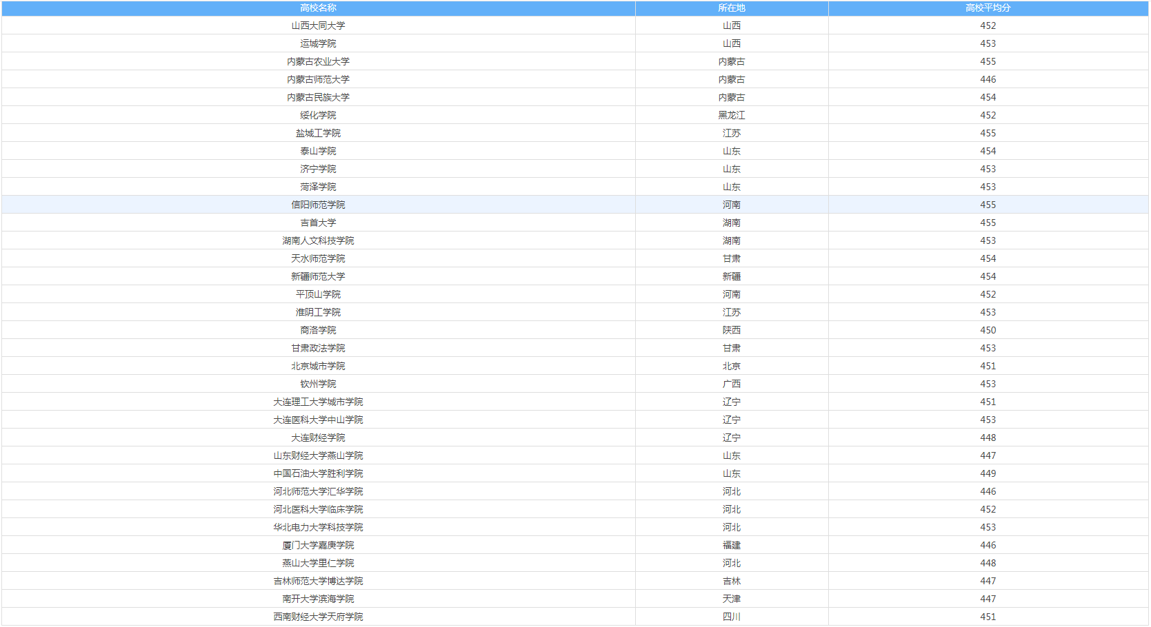 C3D4D1B2-7FC6-45ea-80D7-DE6657807C63.png