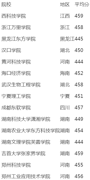 2C3E30C1-2AEA-468b-9634-1118062C21BF.png