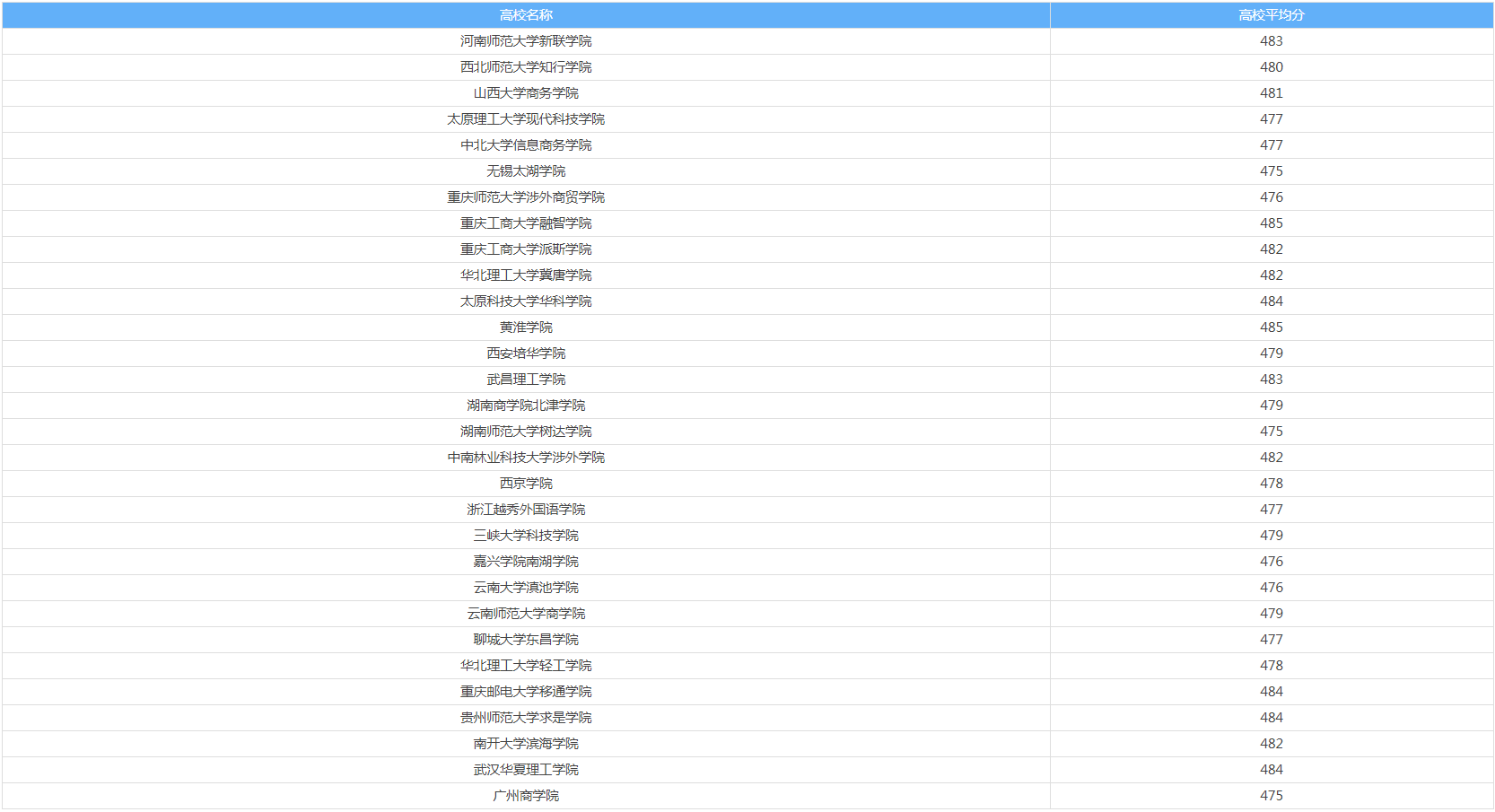 1A0FB77D-7CF4-45f8-8D01-EF22AE72B9F9.png