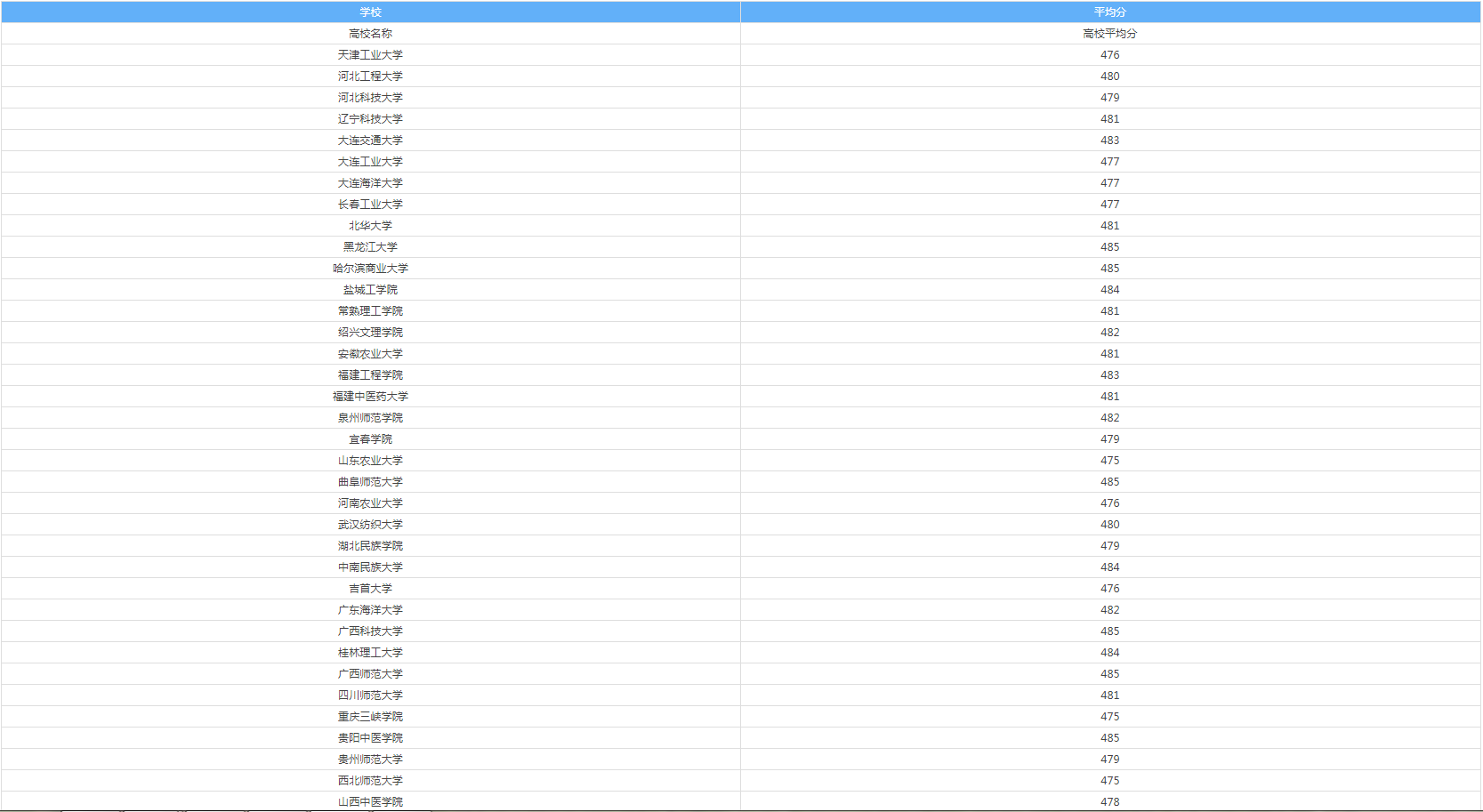 09E09D99-2D3F-4c77-BBED-6A8AE93D813F.png