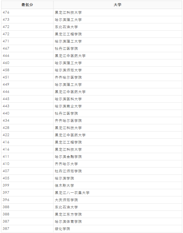 3DDC7AB5-2958-464a-82D3-5169653DF9A4.png