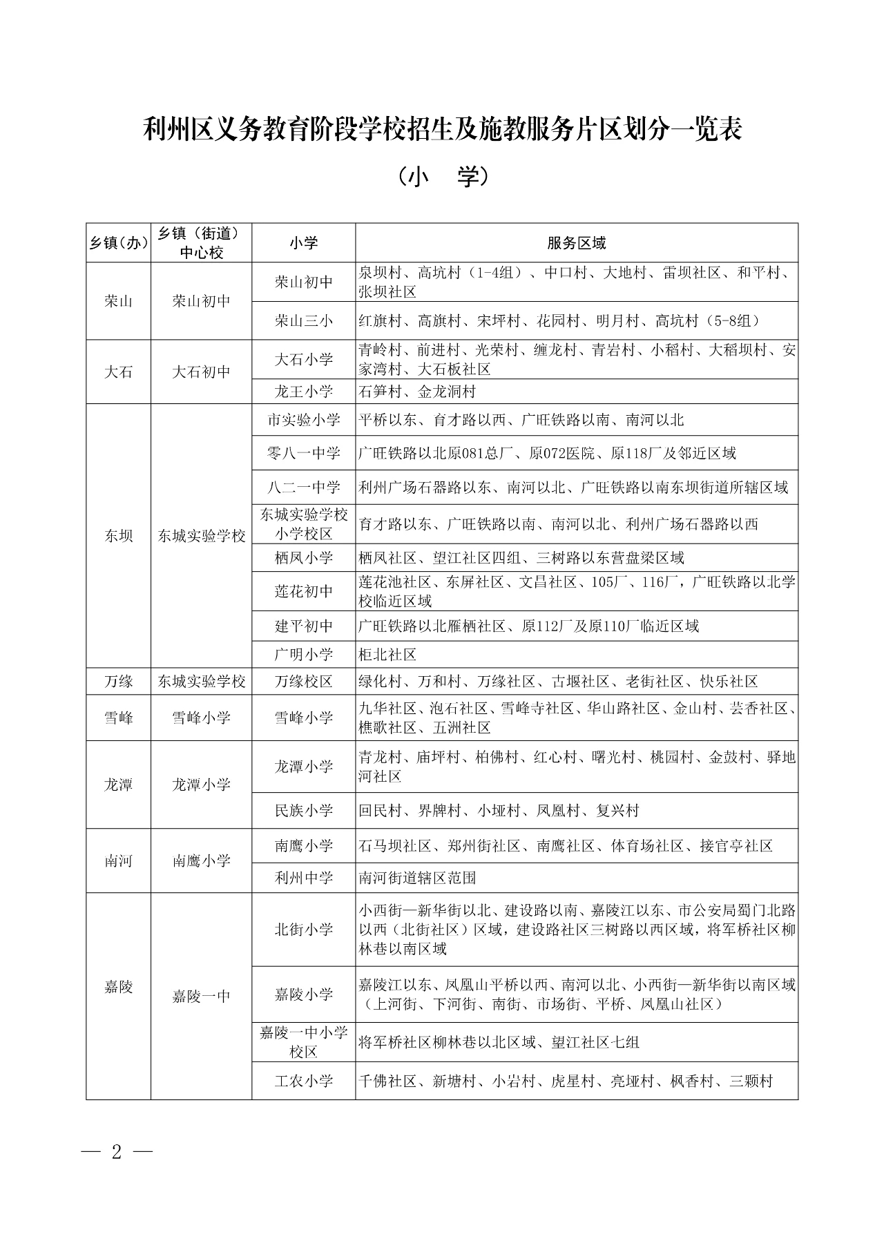 2021ĴʡԪѧУƬ֪ͨ