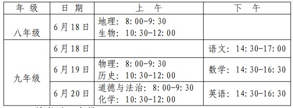 武汉市2022年中考时间