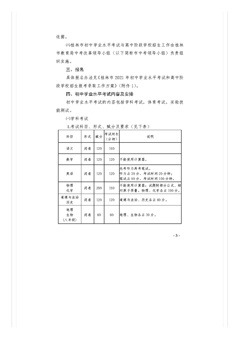 市教�?021�?号关于做好桂林市2021年初中开云kaiyun(中国)业水平考试与高中阶段开云kaiyun(中国)校招生工作的通知_文件通知_桂林市教育局_03.png