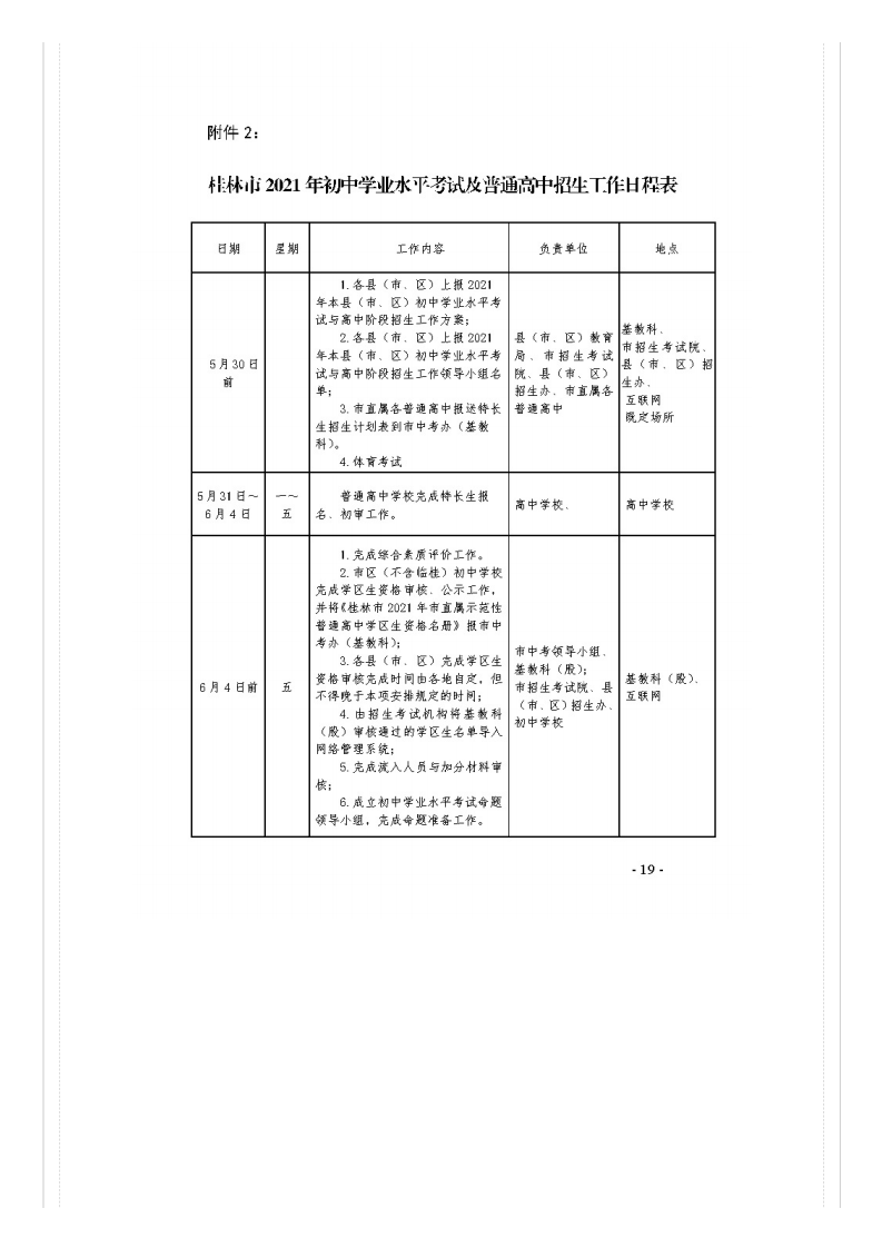 市教�?021�?号关于做好桂林市2021年初中开云kaiyun(中国)业水平考试与高中阶段开云kaiyun(中国)校招生工作的通知_文件通知_桂林市教育局_19.png