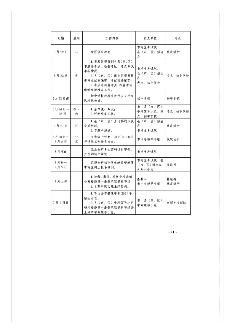 市教�?021�?号关于做好桂林市2021年初中开云kaiyun(中国)业水平考试与高中阶段开云kaiyun(中国)校招生工作的通知_文件通知_桂林市教育局_21.png