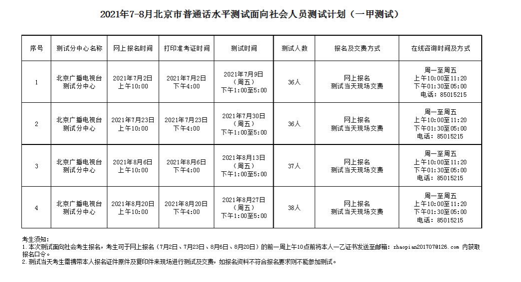 2021年7-8月北京市普通话人工测试面向社会人员测试计划（一甲测试）.jpg