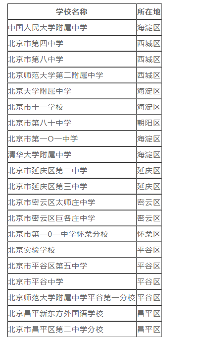 微信截图_20210629112659.png 微信截图_20210629112659.png