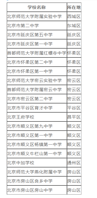 微信截图_20210629112915.png 微信截图_20210629112915.png