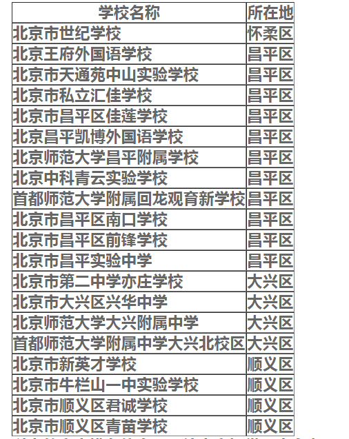 微信截图_20210629113007.png 微信截图_20210629113007.png