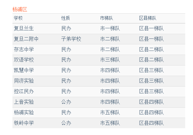 微信截图_20210629132640.png 微信截图_20210629132640.png