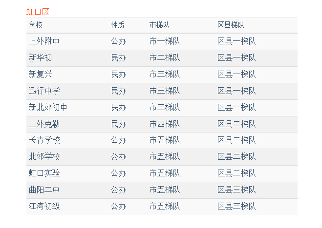 微信截图_20210629132732.png 微信截图_20210629132732.png