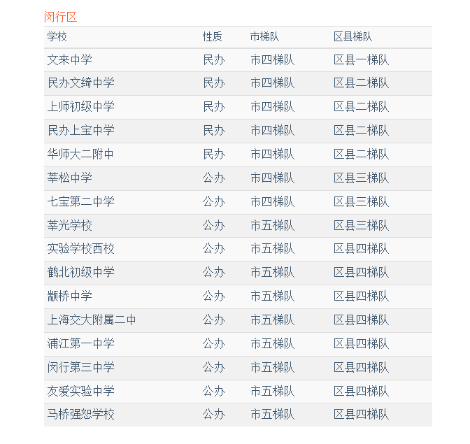 微信截图_20210629132822.png 微信截图_20210629132822.png