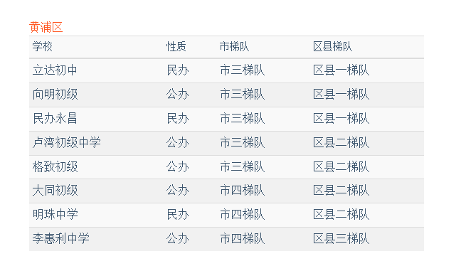 微信截图_20210629132913.png 微信截图_20210629132913.png