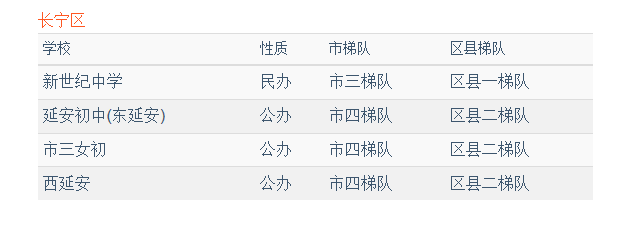 微信截图_20210629132938.png 微信截图_20210629132938.png