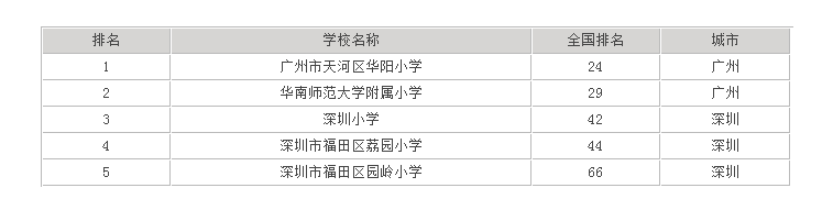 微信截图_20210629143452.png 微信截图_20210629143452.png