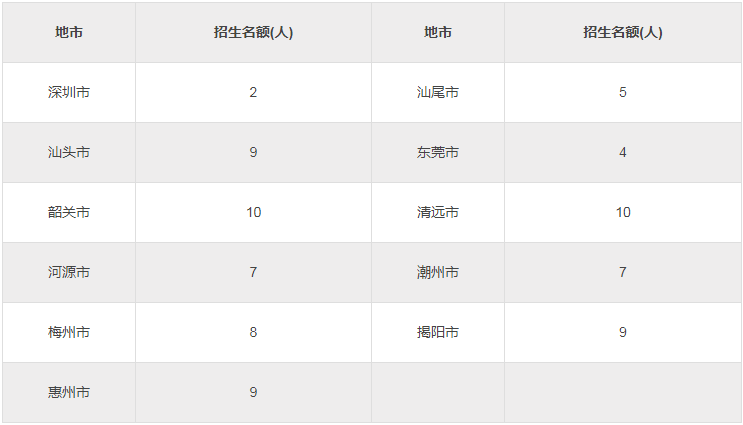 79AE5294-CB52-4bf2-8031-45FF3AEA86F7.png